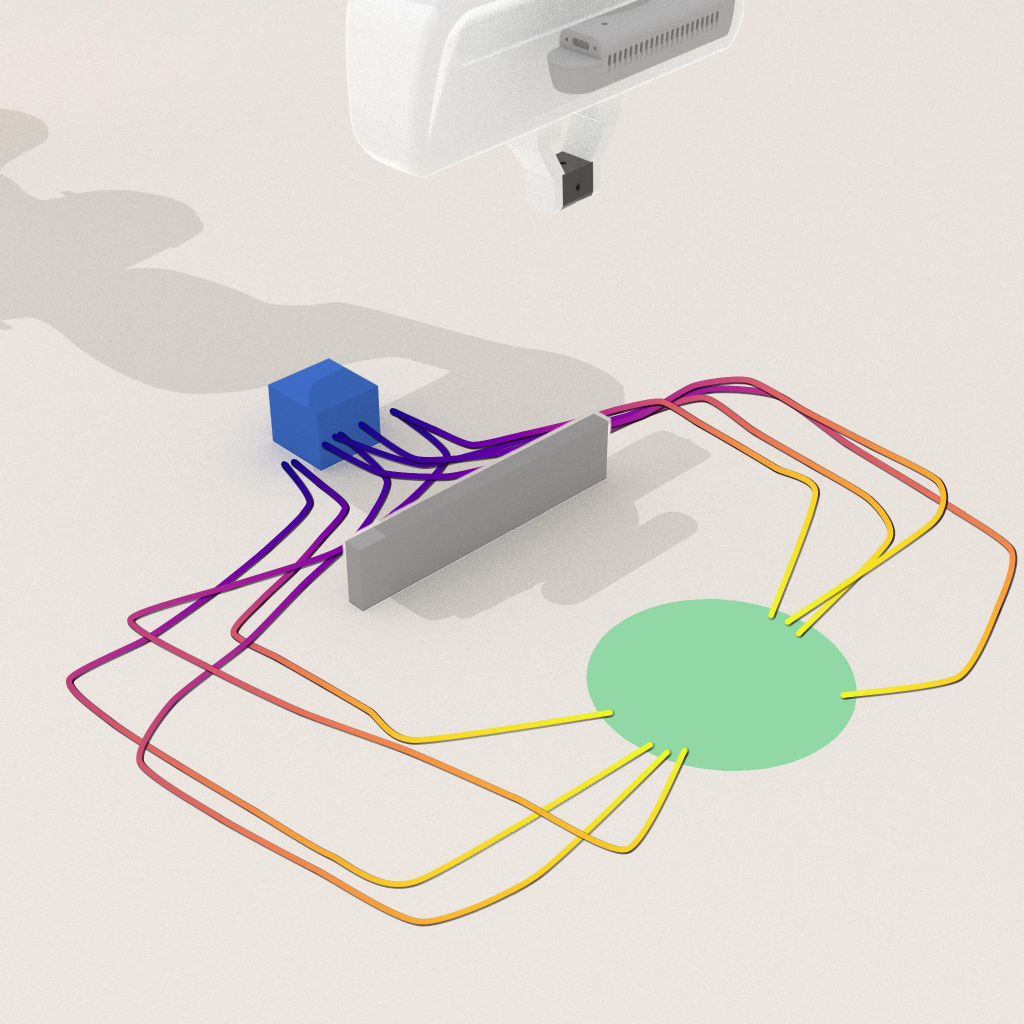 Push-Wall trajectory summary